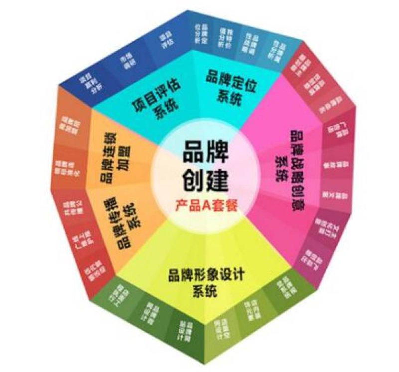 广告设计制作：创意塑造与传播的艺术之旅