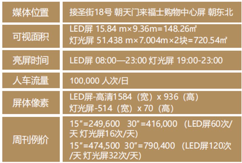 品牌策划：为你的品牌插上翅膀
