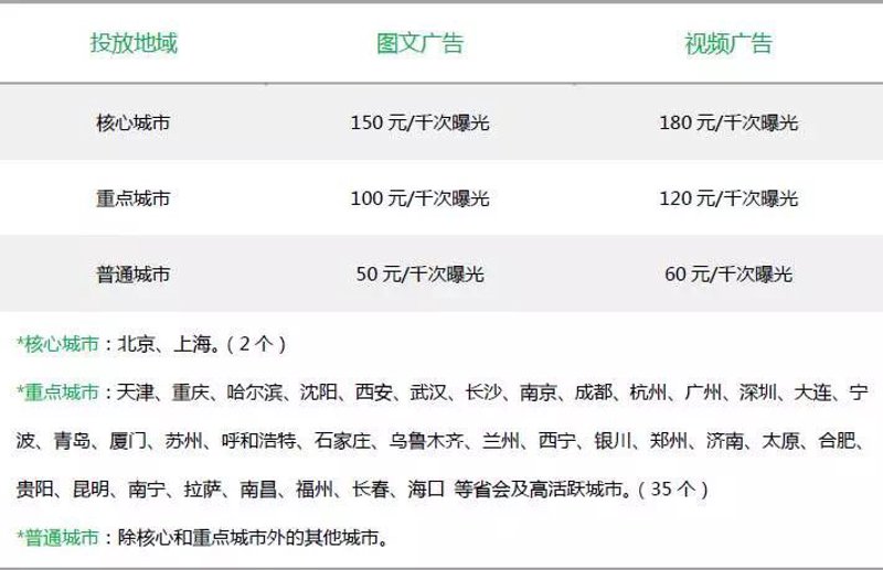 现代广告设计制作：创意与技术的碰撞